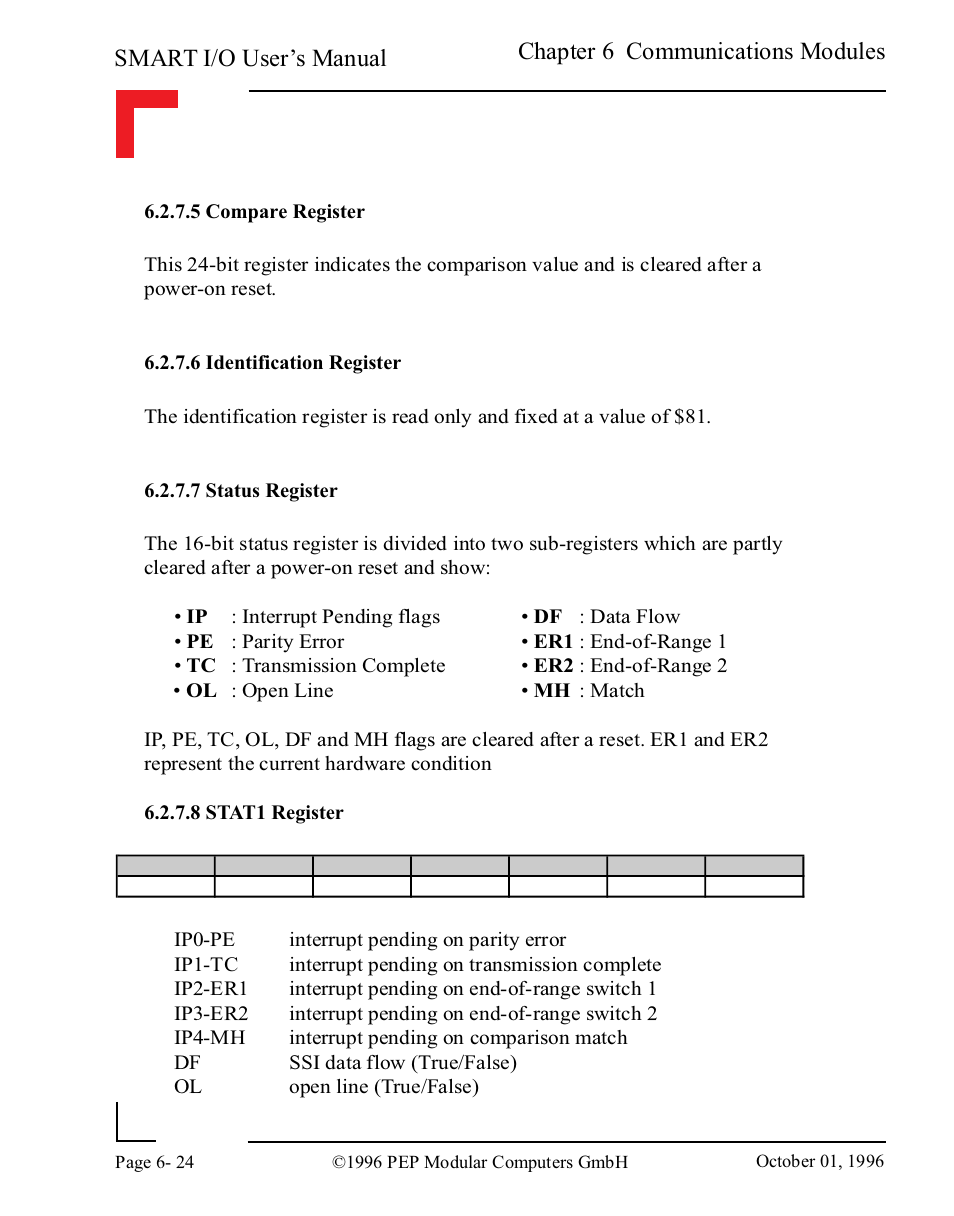 5 compare register, 6 identification register, 7 status register | 8 stat1 register, 5 compare register -24, 6 identification register -24, 7 status register -24, 8 stat1 register -24, Smart i/o user’s manual, Chapter 6 communications modules | Pepper Computer Modular Computers RS485 User Manual | Page 306 / 320