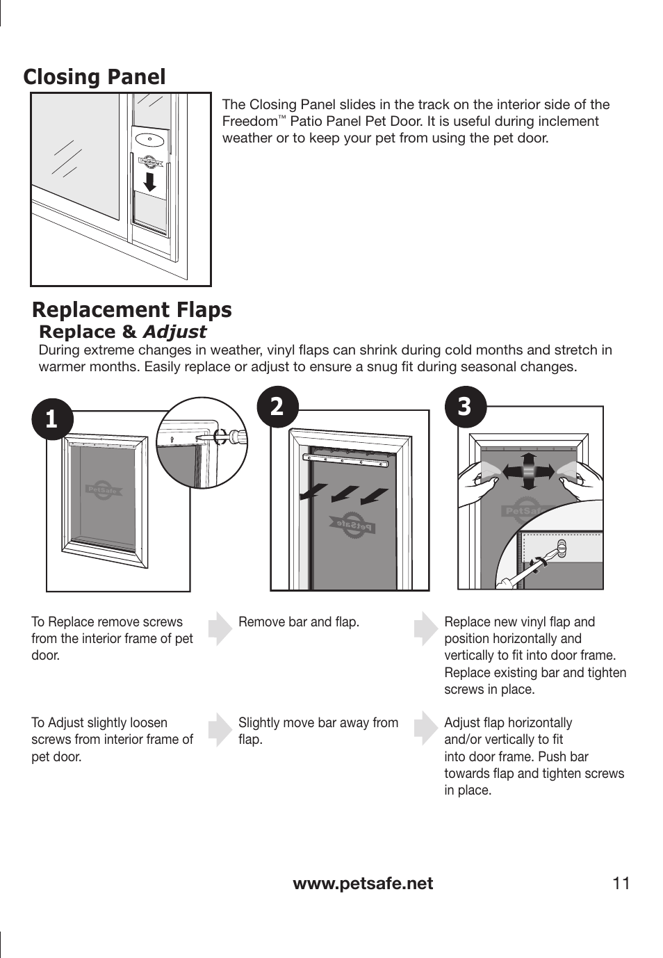 Closing panel, Replacement flaps | Petsafe PPA11-13141 User Manual | Page 11 / 36