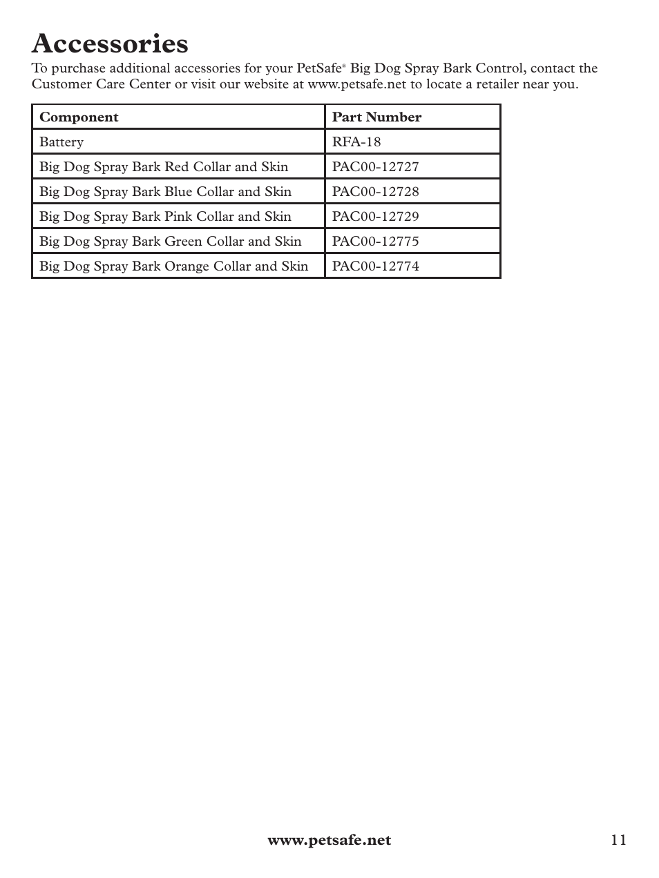 Accessories | Petsafe BIG DOG PBC00-12724 User Manual | Page 11 / 16