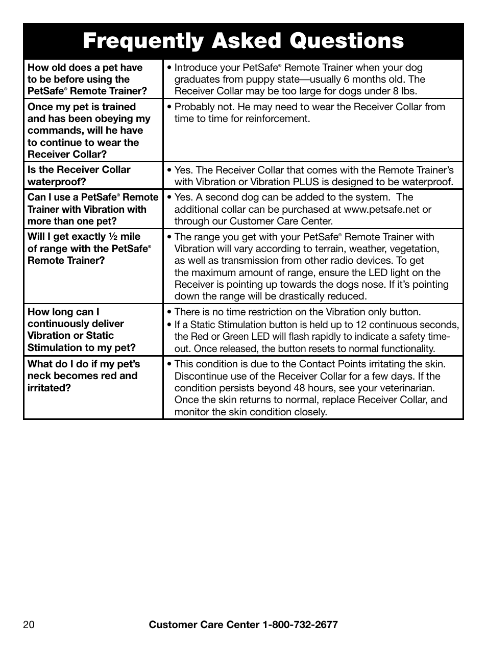 Frequently asked questions | Petsafe PDT00-12892 User Manual | Page 20 / 24