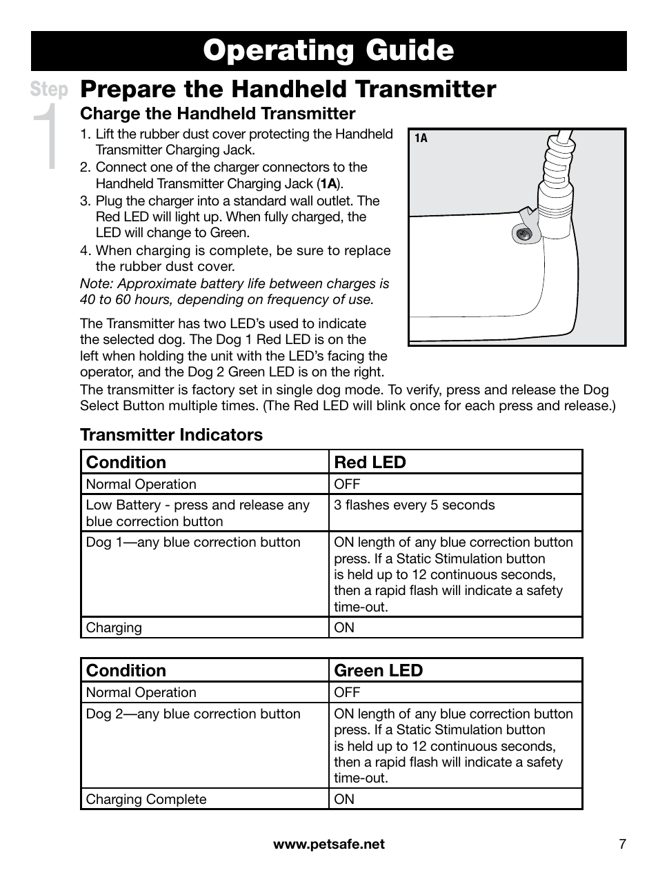 Operating guide, Prepare the handheld transmitter, Step | Petsafe PDT00-12892 User Manual | Page 7 / 24