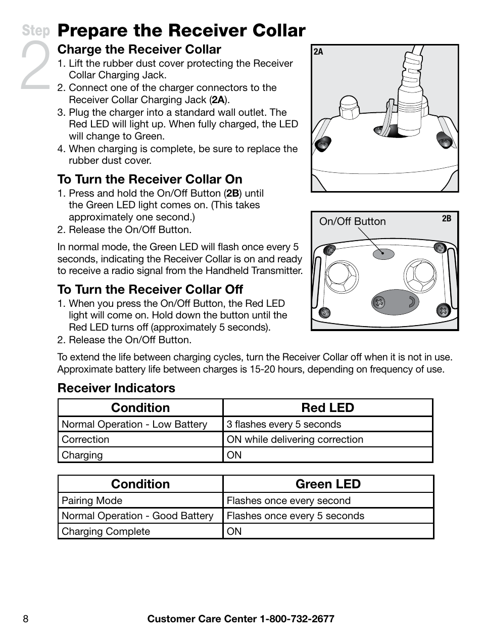 Prepare the receiver collar, Step | Petsafe PDT00-12892 User Manual | Page 8 / 24