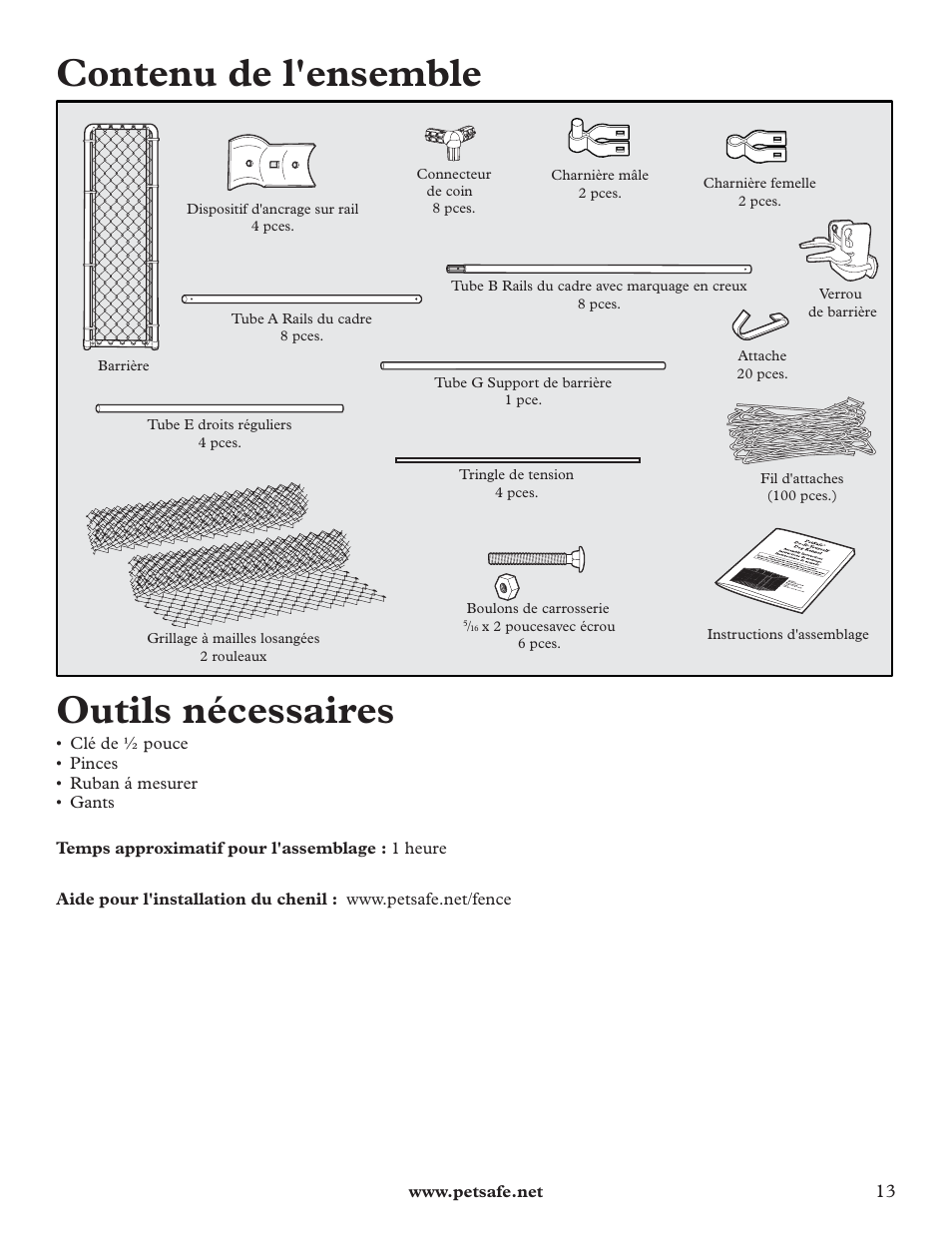 Contenu de l'ensemble outils nécessaires | Petsafe HBK11-11926 User Manual | Page 13 / 28