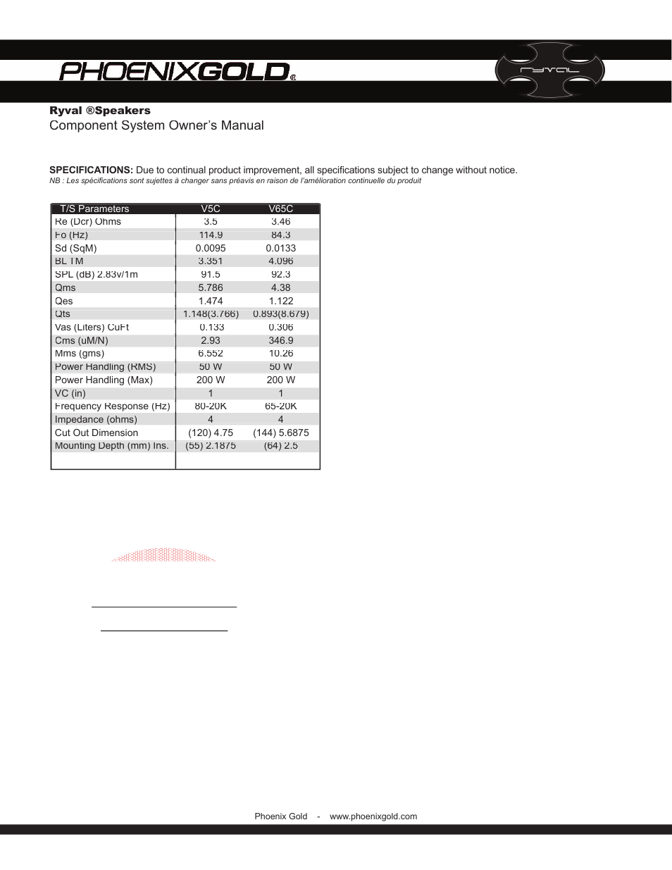 Component system owner’s manual | Phoenix Gold v65C User Manual | Page 6 / 8