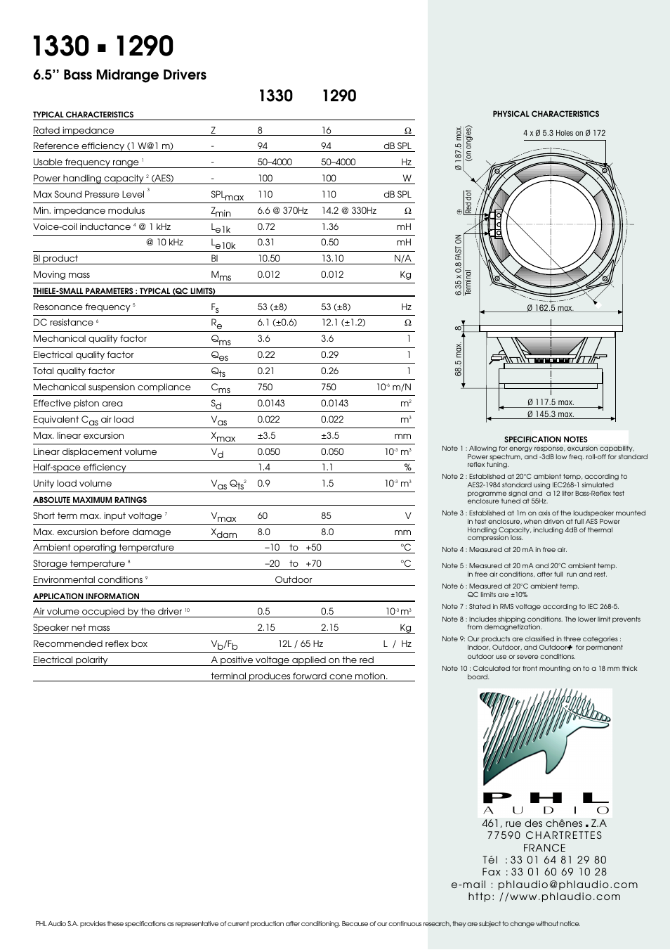 5’’ bass midrange drivers | PHL Audio B17 User Manual | Page 2 / 2