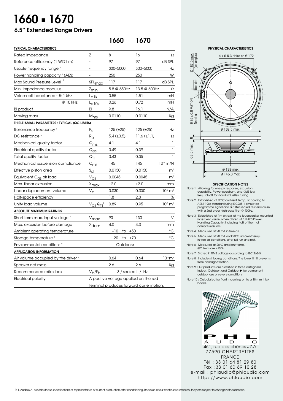 5” extended range drivers | PHL Audio 1660 User Manual | Page 2 / 2