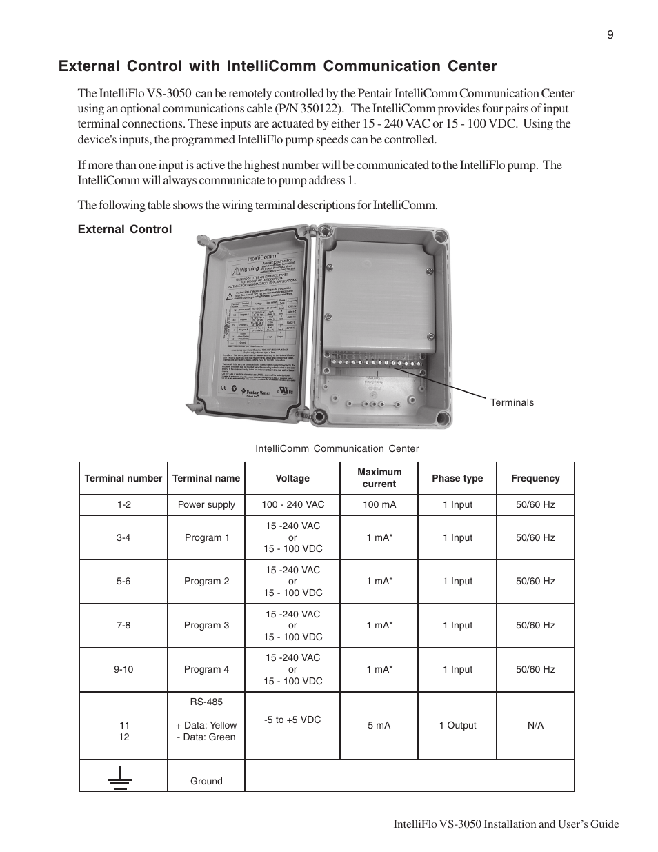 Pentair INTELLIFLO VS-3050 User Manual | Page 17 / 44