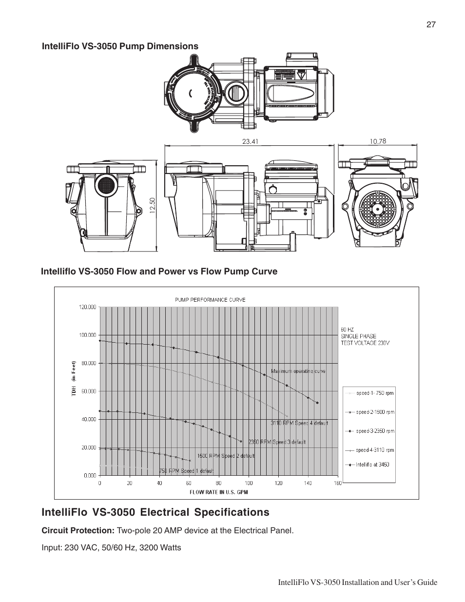Intelliflo vs-3050 electrical specifications | Pentair INTELLIFLO VS-3050 User Manual | Page 35 / 44