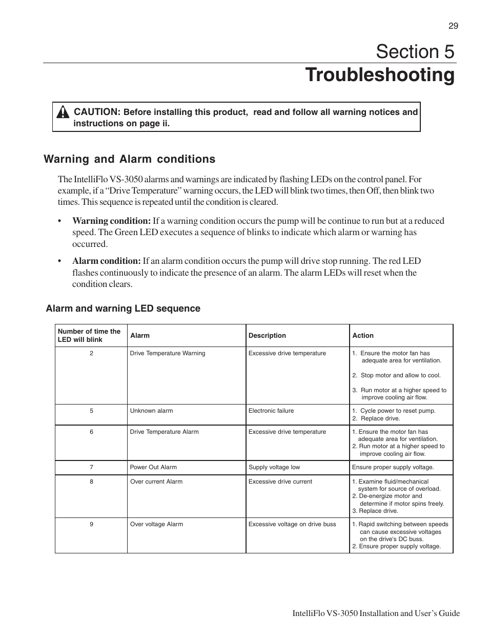 Warning and alarm conditions, Caution | Pentair INTELLIFLO VS-3050 User Manual | Page 37 / 44