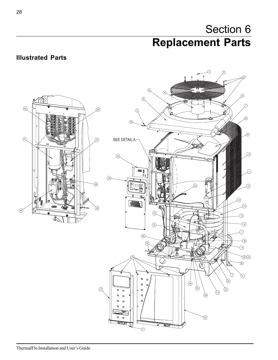 Pentair ThermalFlo User Manual | Page 36 / 40