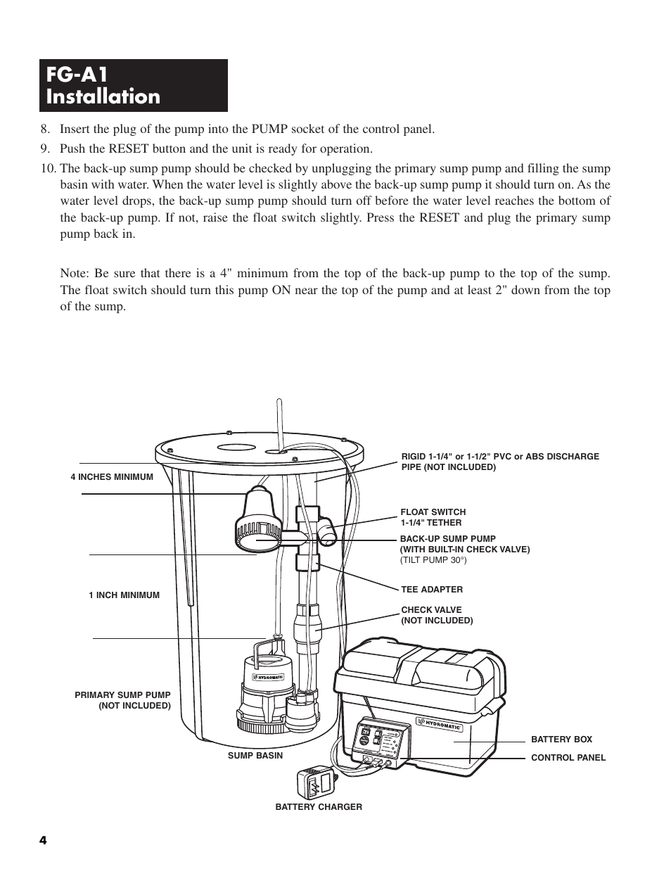 28028 w-03-435 v1r00_4, Fg-a1 installation | Pentair FG-A1 User Manual | Page 4 / 8
