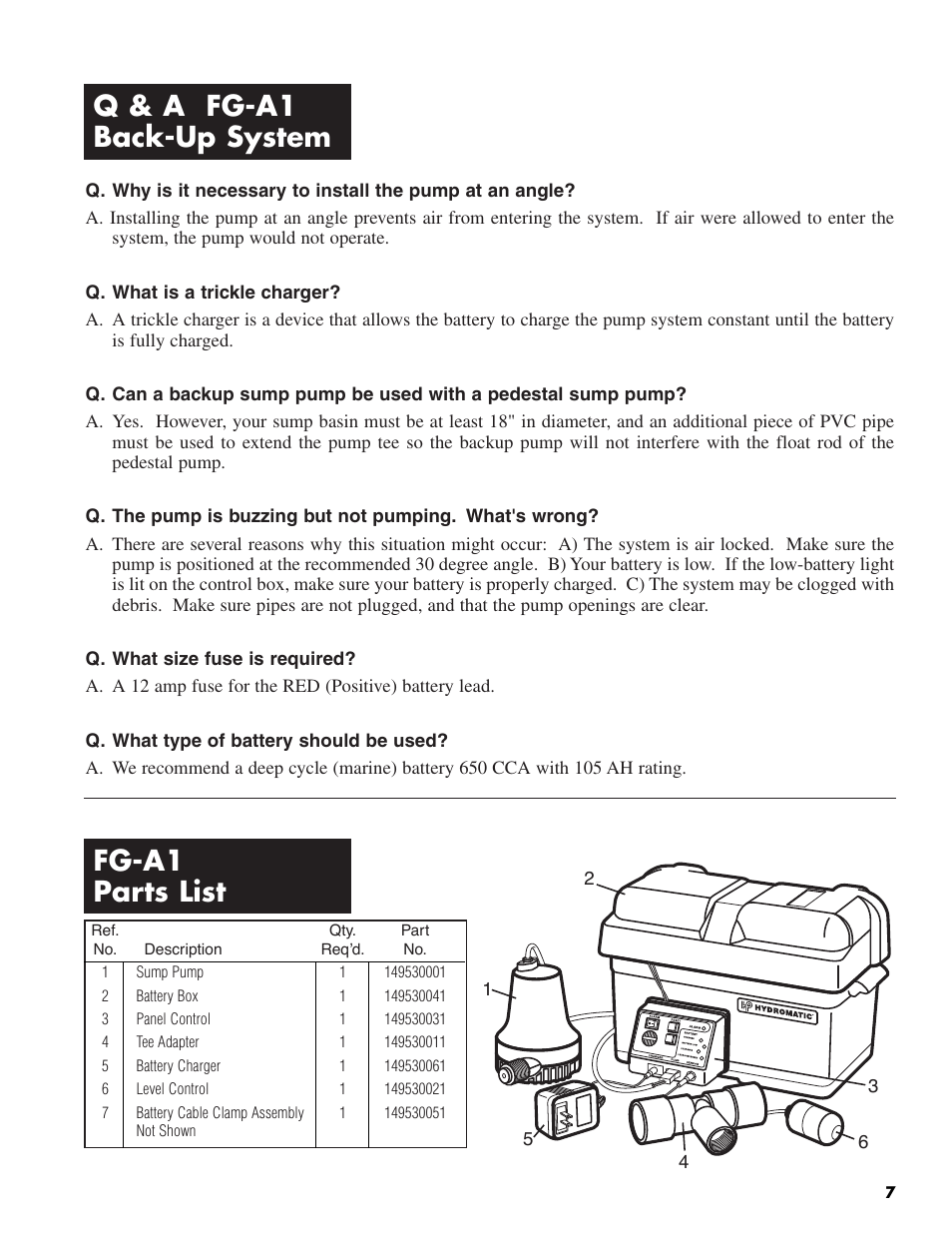 28028 w-03-435 v1r00_7, Fg-a1 parts list, Q & a fg-a1 back-up system | Pentair FG-A1 User Manual | Page 7 / 8