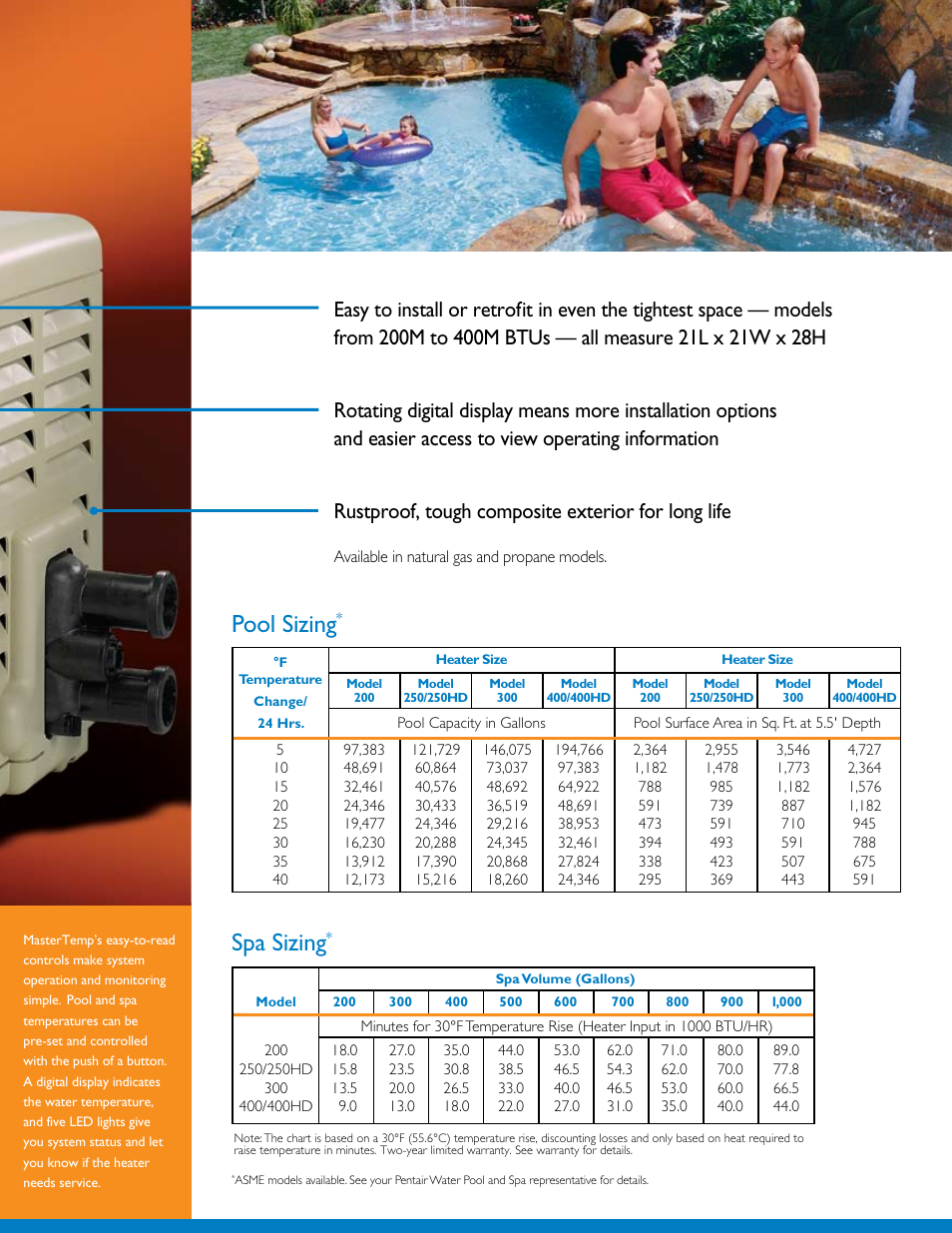 Pool sizing, Spa sizing | Pentair MasterTemp High Performance Heater User Manual | Page 3 / 4