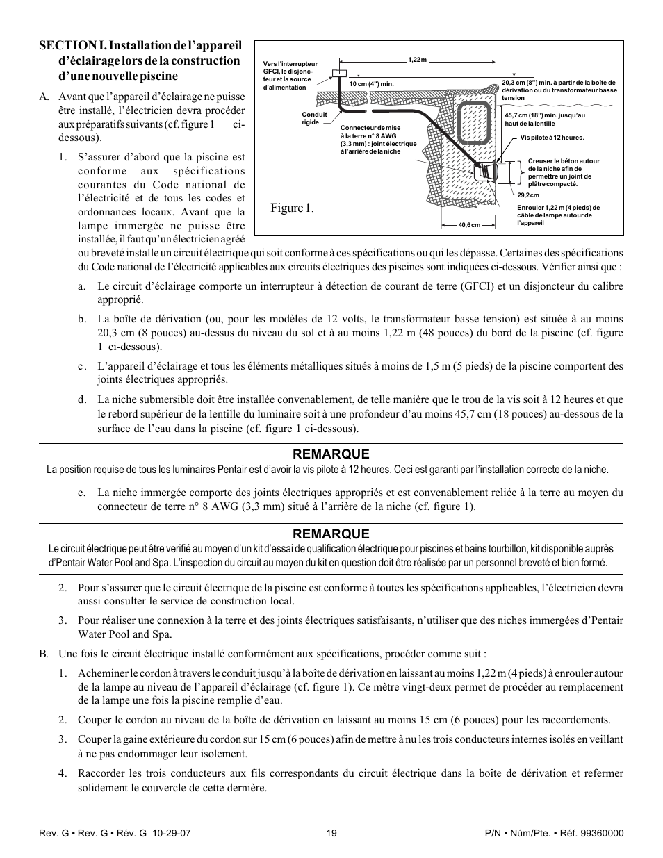 Remarque, Figure 1 | Pentair Underwater Light Amerlite User Manual | Page 19 / 24