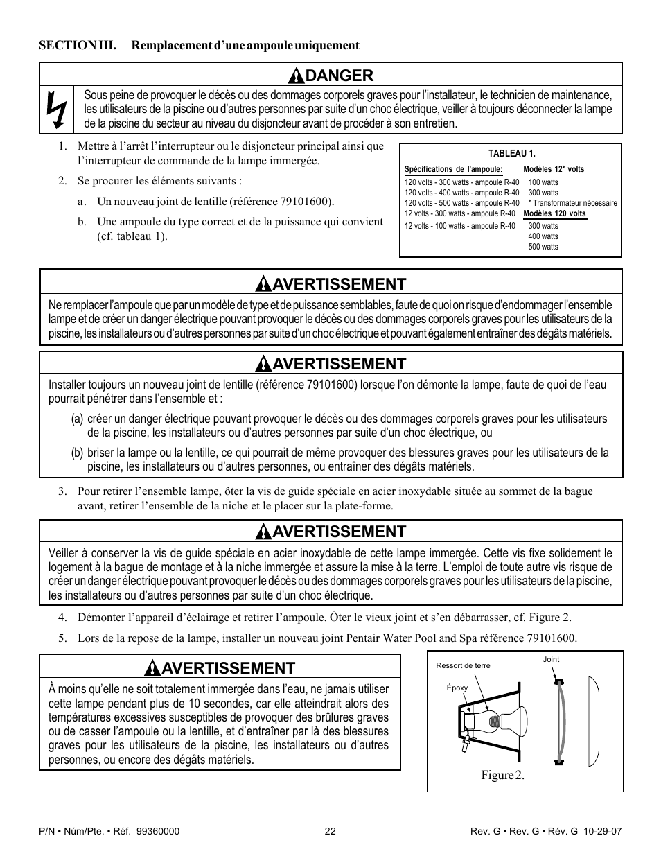 Danger, Avertissement | Pentair Underwater Light Amerlite User Manual | Page 22 / 24