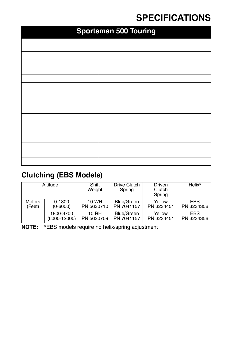 Specifications, Clutching (ebs models), Sportsman 500 touring | Polaris Sportsman 9920630 User Manual | Page 139 / 149