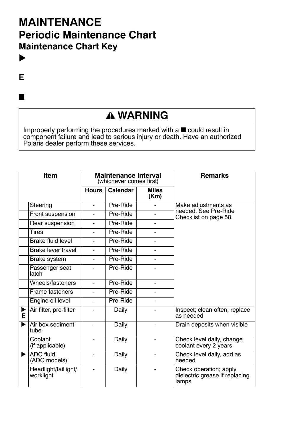 Maintenance, Periodic maintenance chart, Warning | Maintenance chart key | Polaris Sportsman 9920630 User Manual | Page 80 / 149