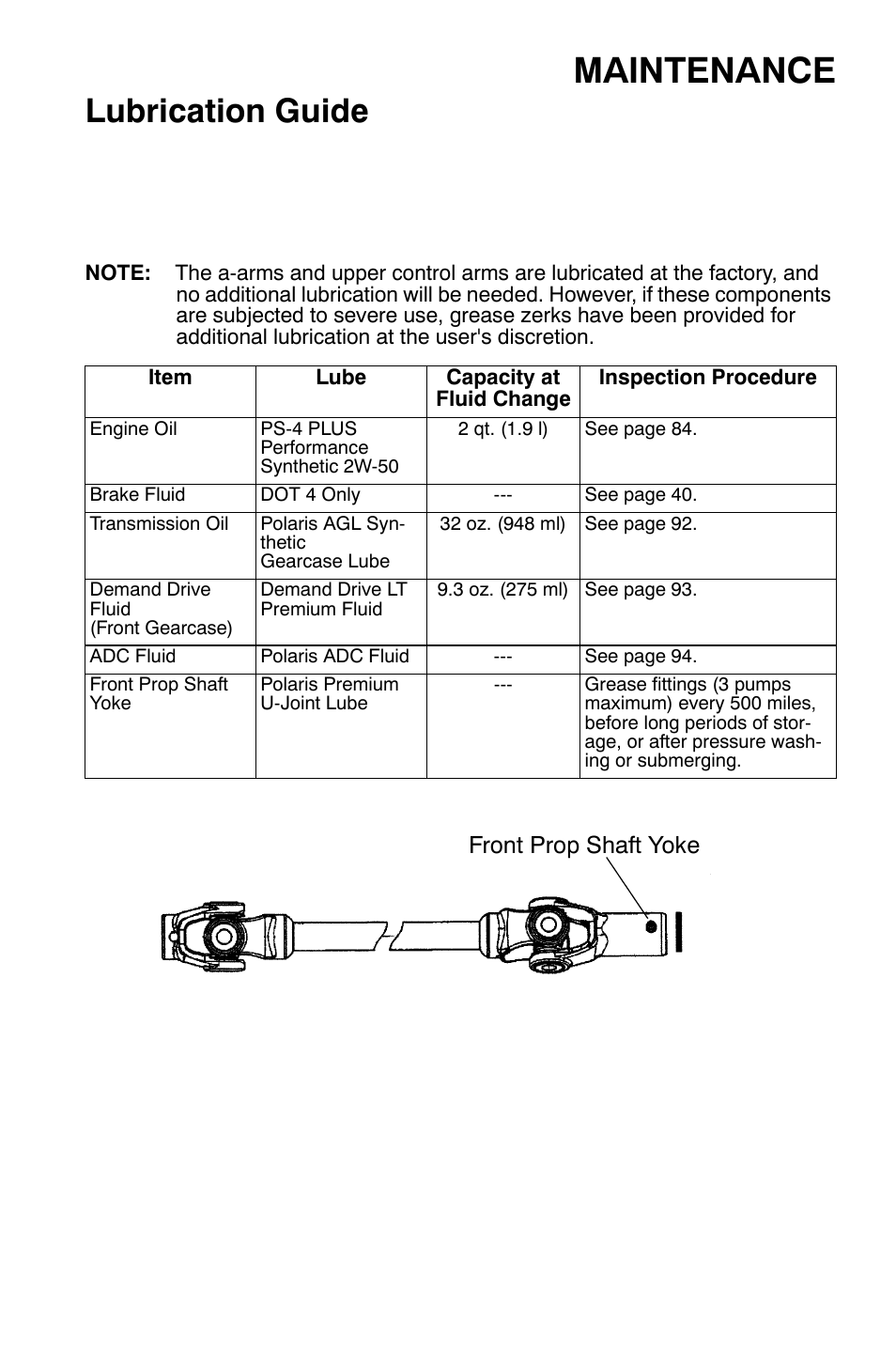 Maintenance, Lubrication guide, Front prop shaft yoke | Polaris Sportsman 9920630 User Manual | Page 83 / 149