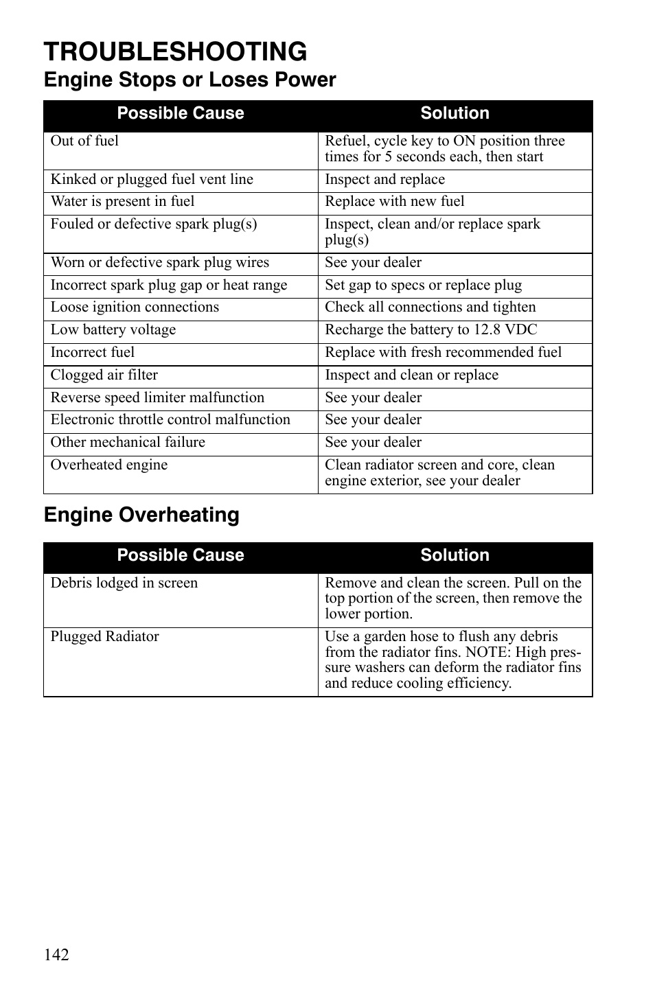 Troubleshooting, Engine stops or loses power engine overheating | Polaris Sportsman 700 X2 User Manual | Page 145 / 163