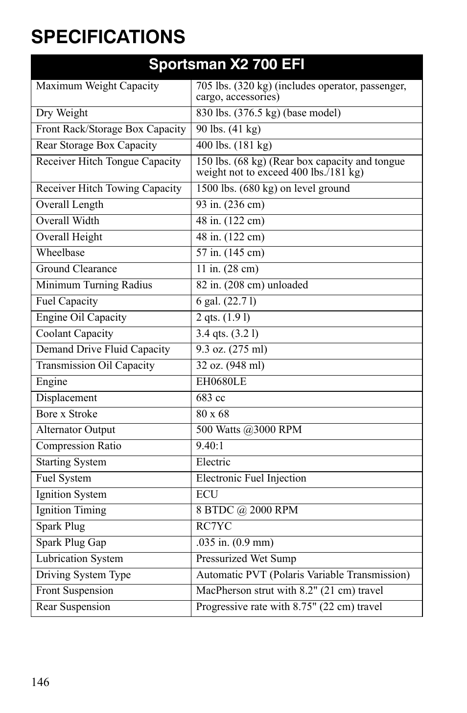 Specifications, Sportsman x2 700 efi | Polaris Sportsman 700 X2 User Manual | Page 149 / 163
