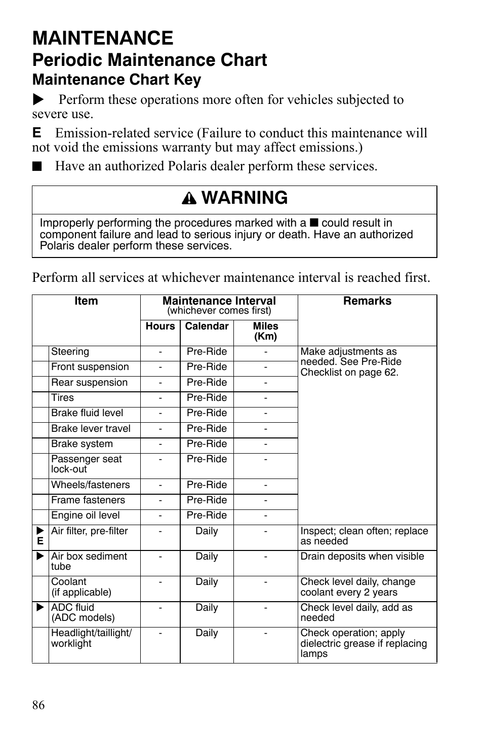 Maintenance, Periodic maintenance chart, Warning | Maintenance chart key | Polaris Sportsman 700 X2 User Manual | Page 89 / 163
