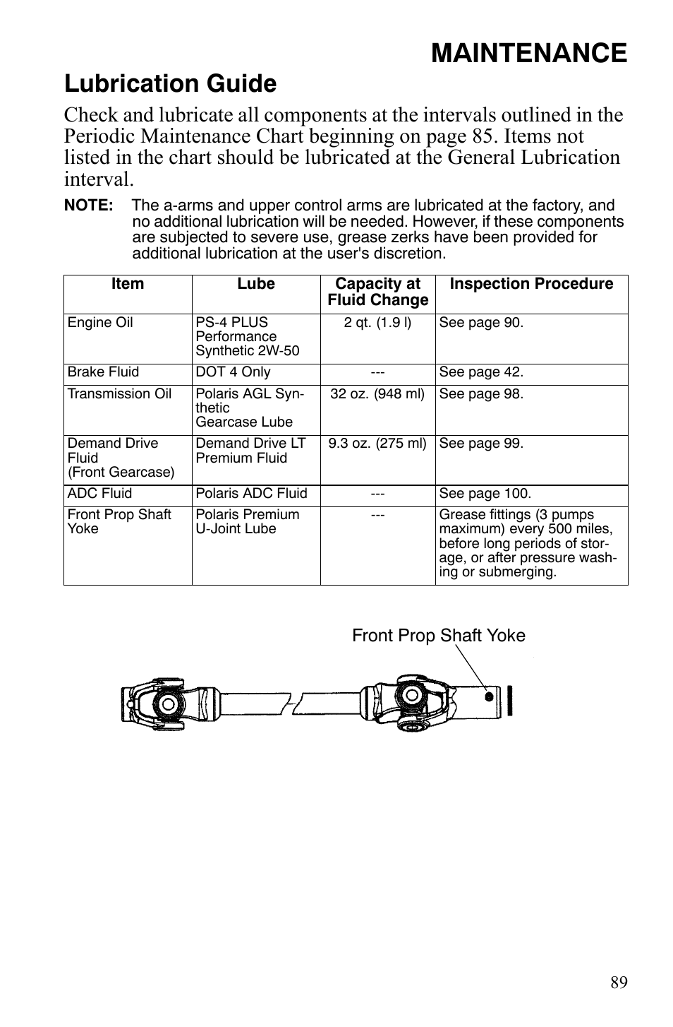 Maintenance, Lubrication guide | Polaris Sportsman 700 X2 User Manual | Page 92 / 163
