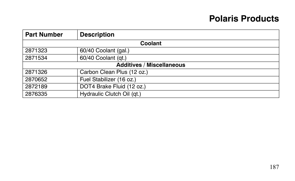 Polaris products | Polaris Outlaw 450 S User Manual | Page 190 / 218