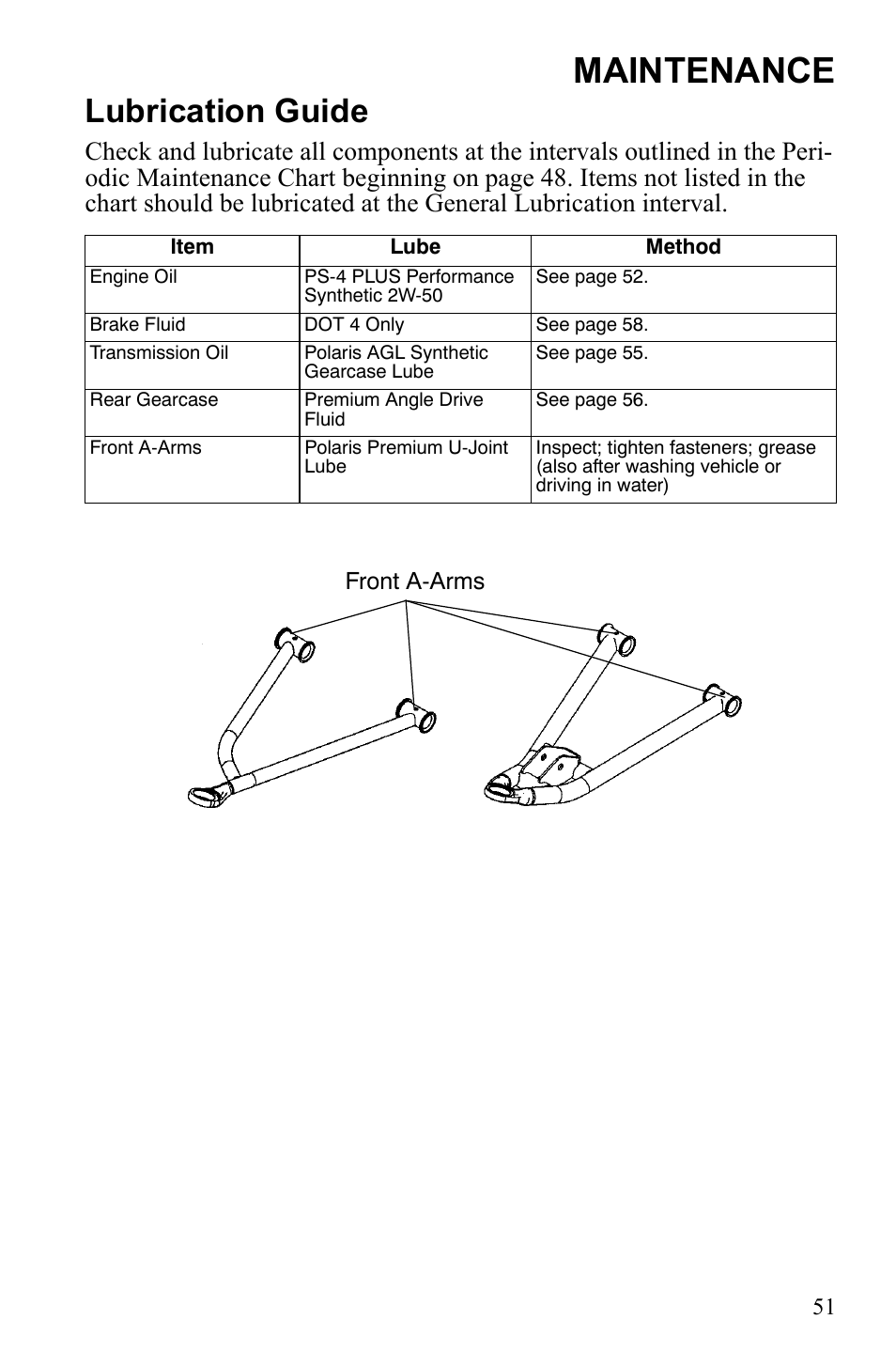 Maintenance, Lubrication guide | Polaris Phoenix 9922500 User Manual | Page 53 / 96