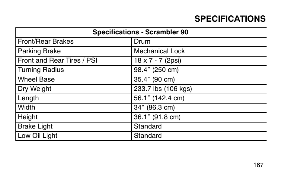Specifications | Polaris Sportsman 90 User Manual | Page 203 / 220