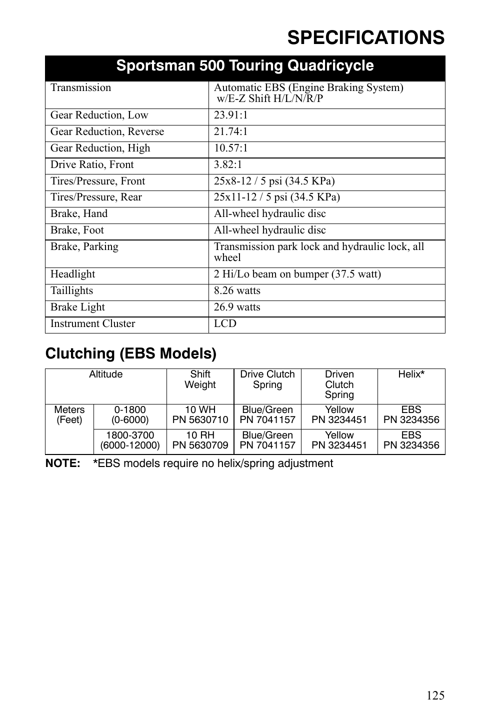Specifications, Clutching (ebs models), Sportsman 500 touring quadricycle | Polaris Sportsman 9922172 User Manual | Page 127 / 140