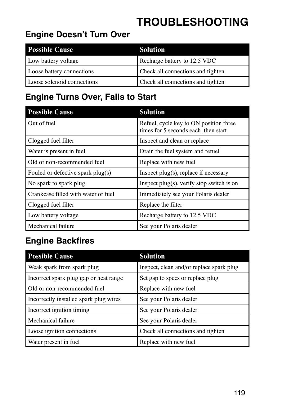 Troubleshooting, Engine doesn’t turn over, Engine turns over, fails to start | Engine backfires | Polaris Sportsmabn X2 500 EFI User Manual | Page 122 / 136