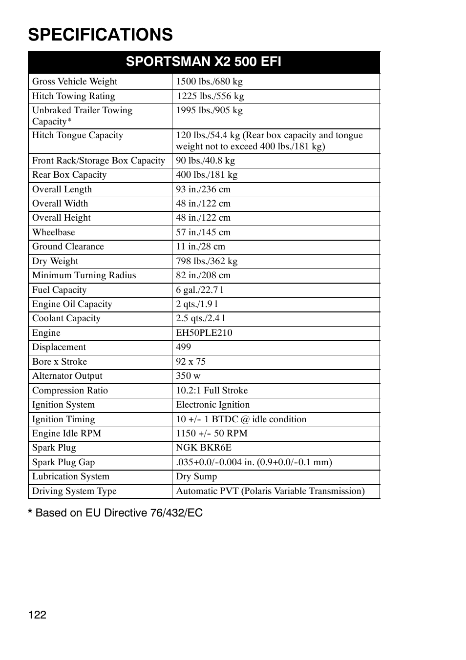 Specifications, Sportsman x2 500 efi | Polaris Sportsmabn X2 500 EFI User Manual | Page 125 / 136