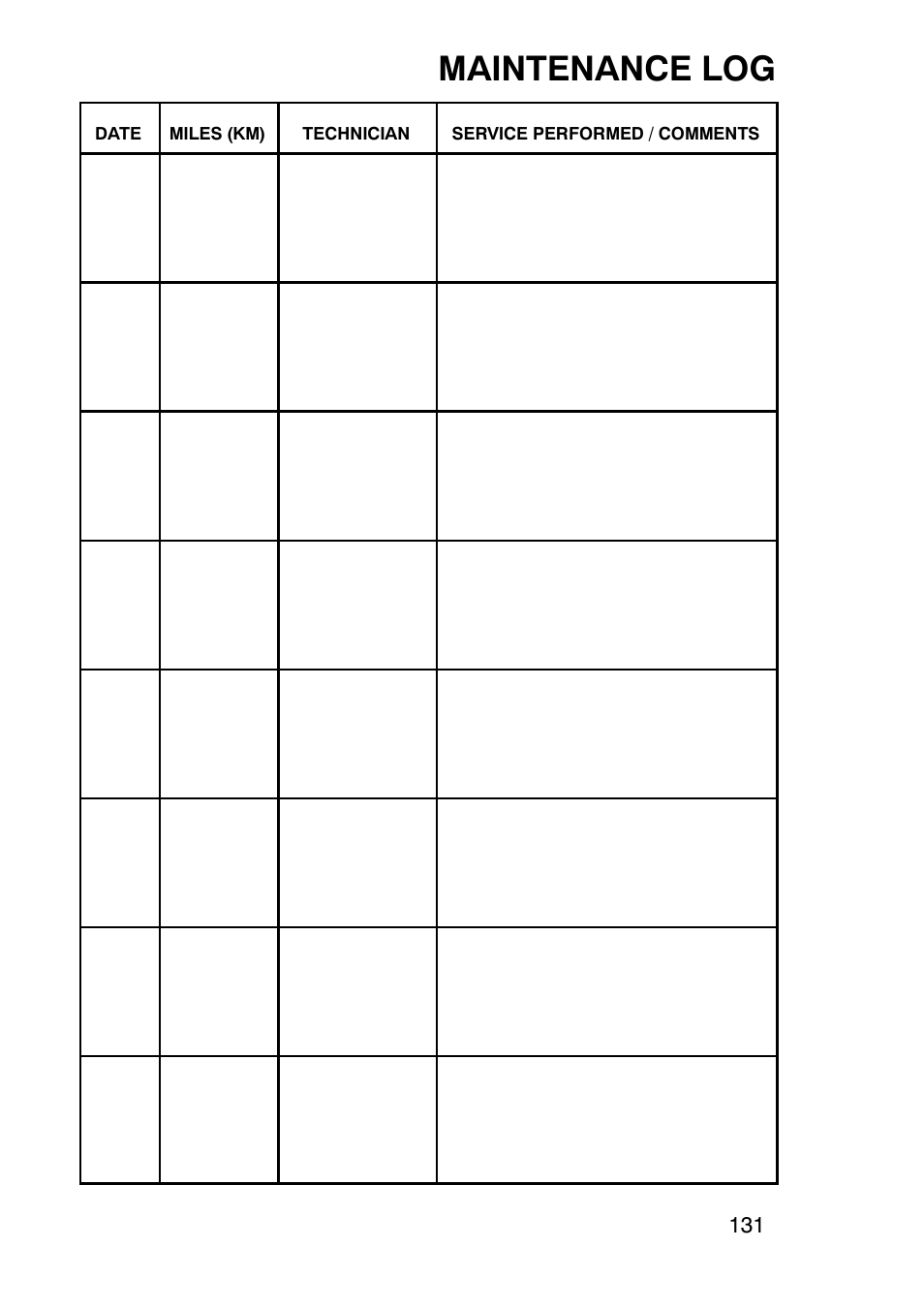 Maintenance log | Polaris Sportsmabn X2 500 EFI User Manual | Page 134 / 136