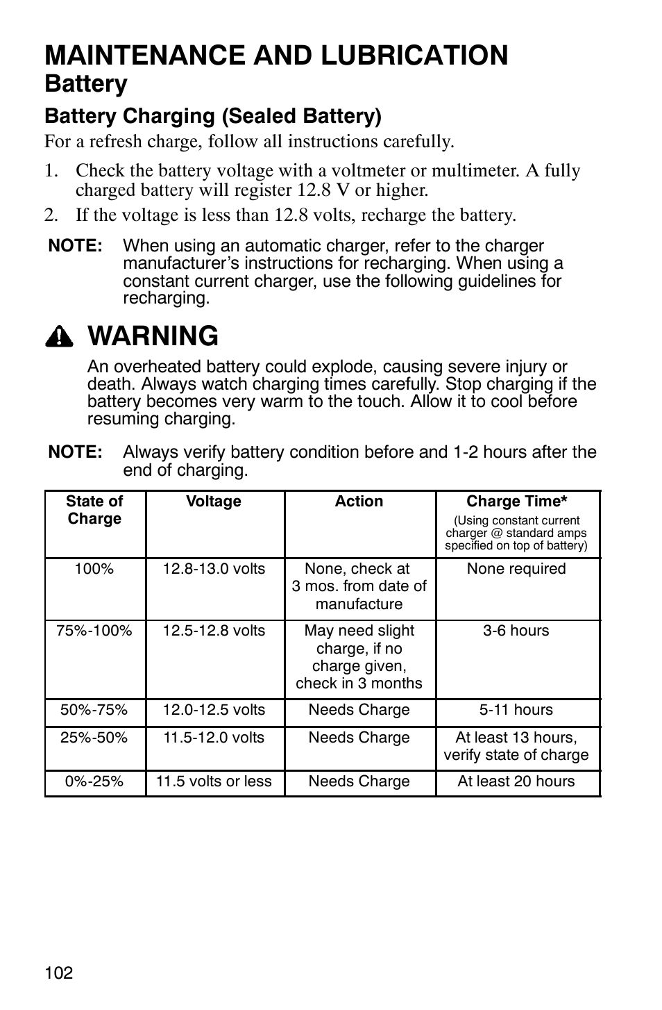 Maintenance and lubrication, Warning, Battery | Battery charging (sealed battery) | Polaris Hawkeye 4x4 User Manual | Page 105 / 134