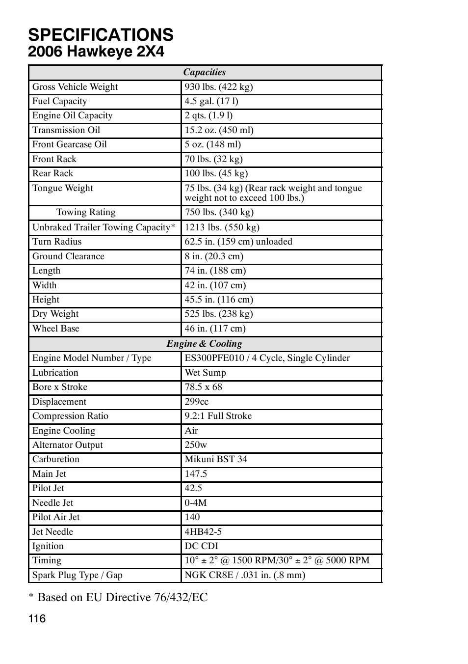 Specifications | Polaris Hawkeye 4x4 User Manual | Page 119 / 134