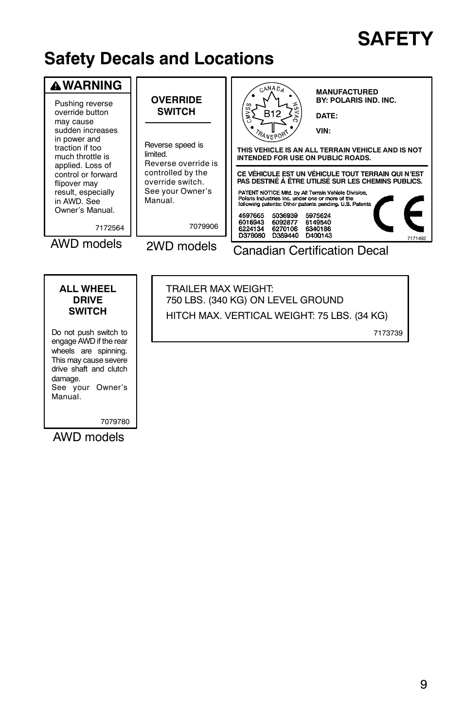 Safety, Safety decals and locations, Canadian certification decal warning | 2wd models awd models awd models 9 | Polaris Hawkeye 4x4 User Manual | Page 12 / 134