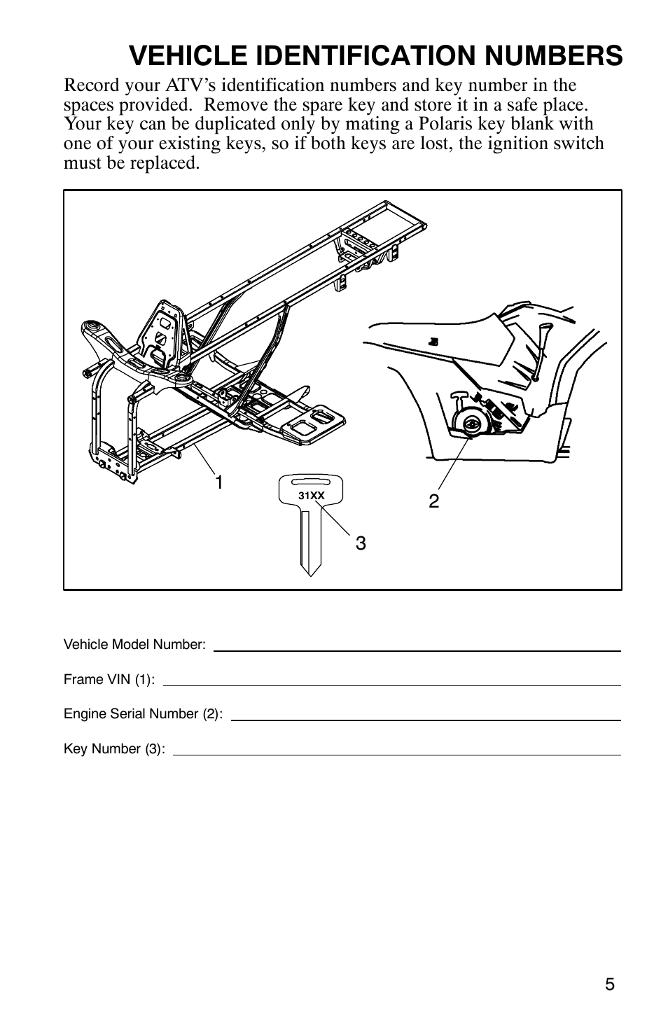 Vehicle identification numbers | Polaris Hawkeye 4x4 User Manual | Page 8 / 134