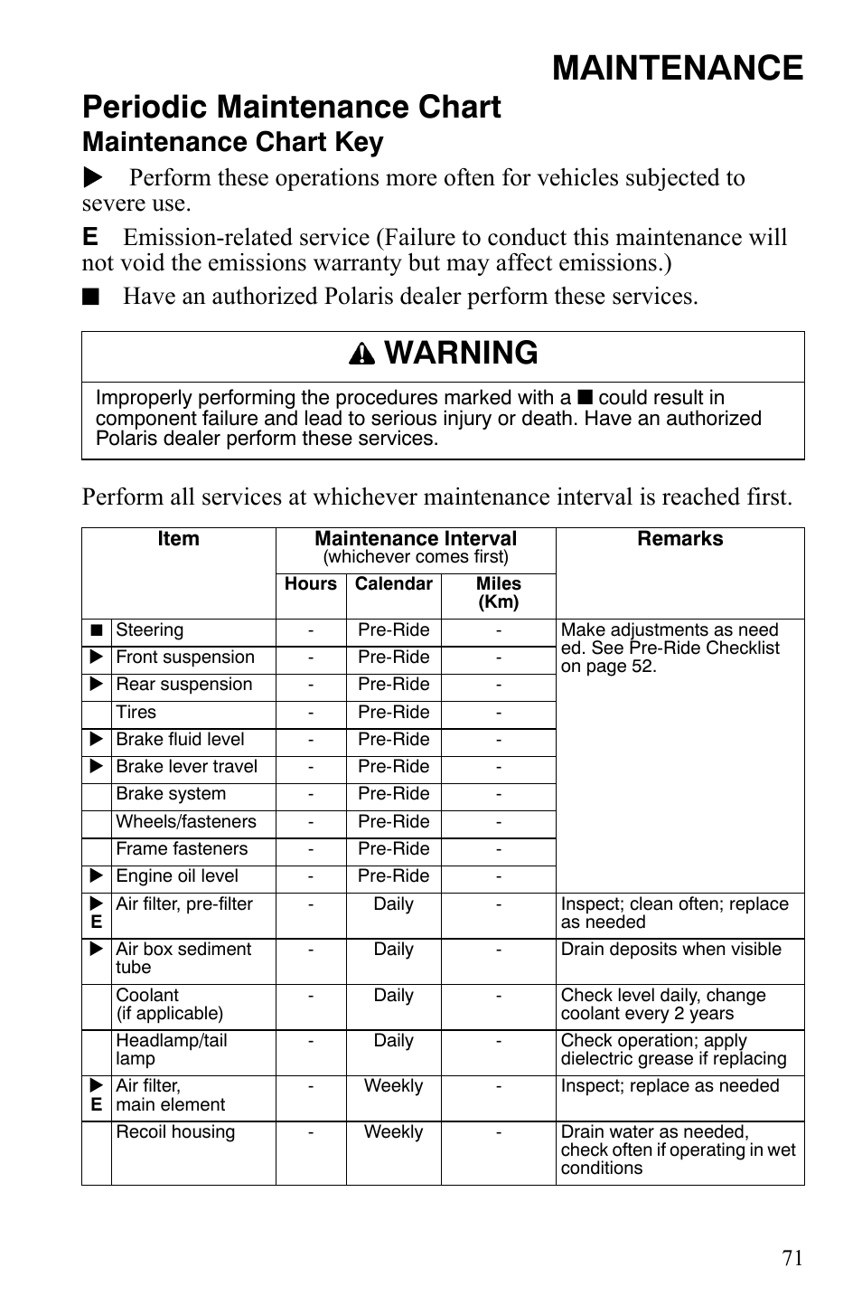 Maintenance, Periodic maintenance chart, Warning | Maintenance chart key | Polaris Sportsman 9921309 User Manual | Page 74 / 145