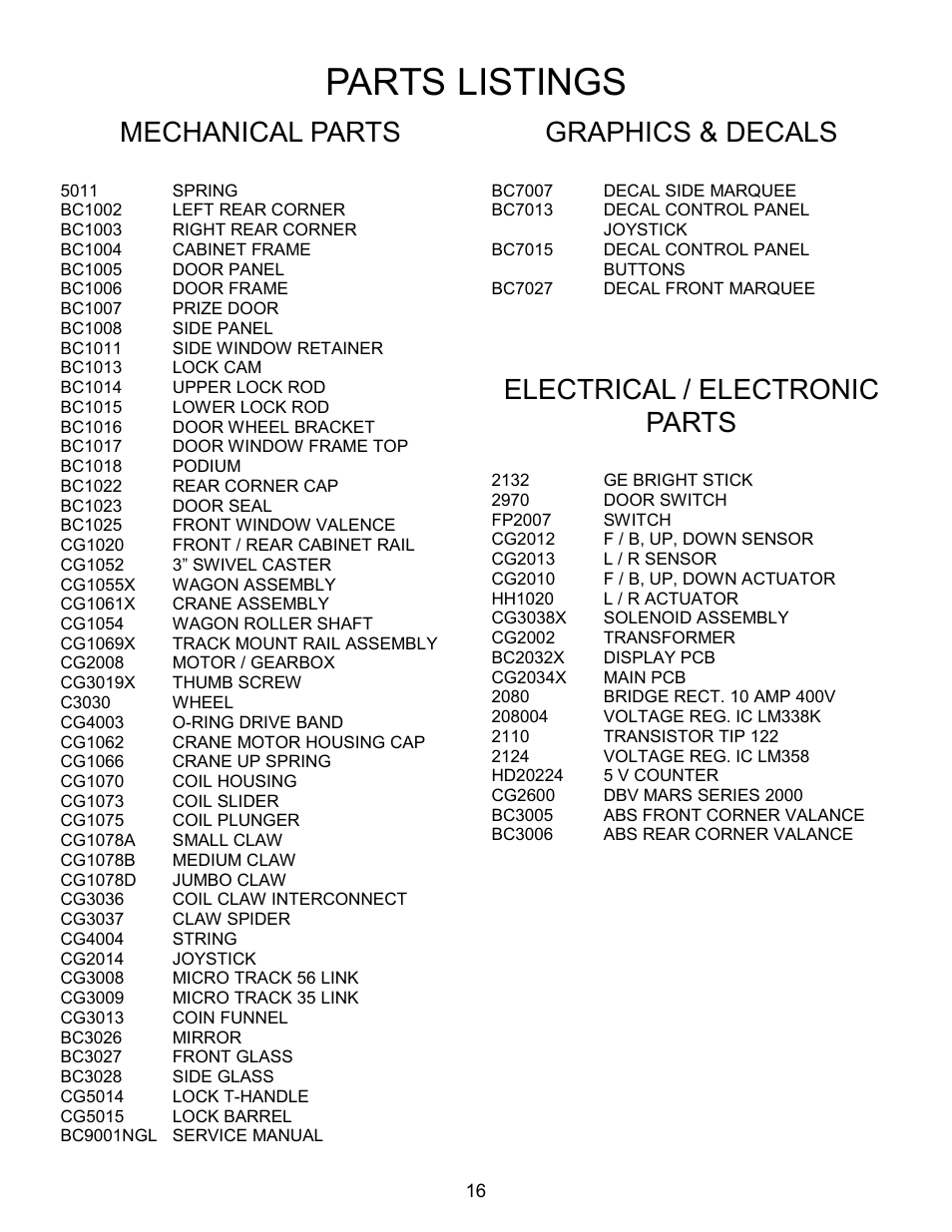 Parts listings | Pinnacle Speakers Crane WH6-120-6 User Manual | Page 16 / 40
