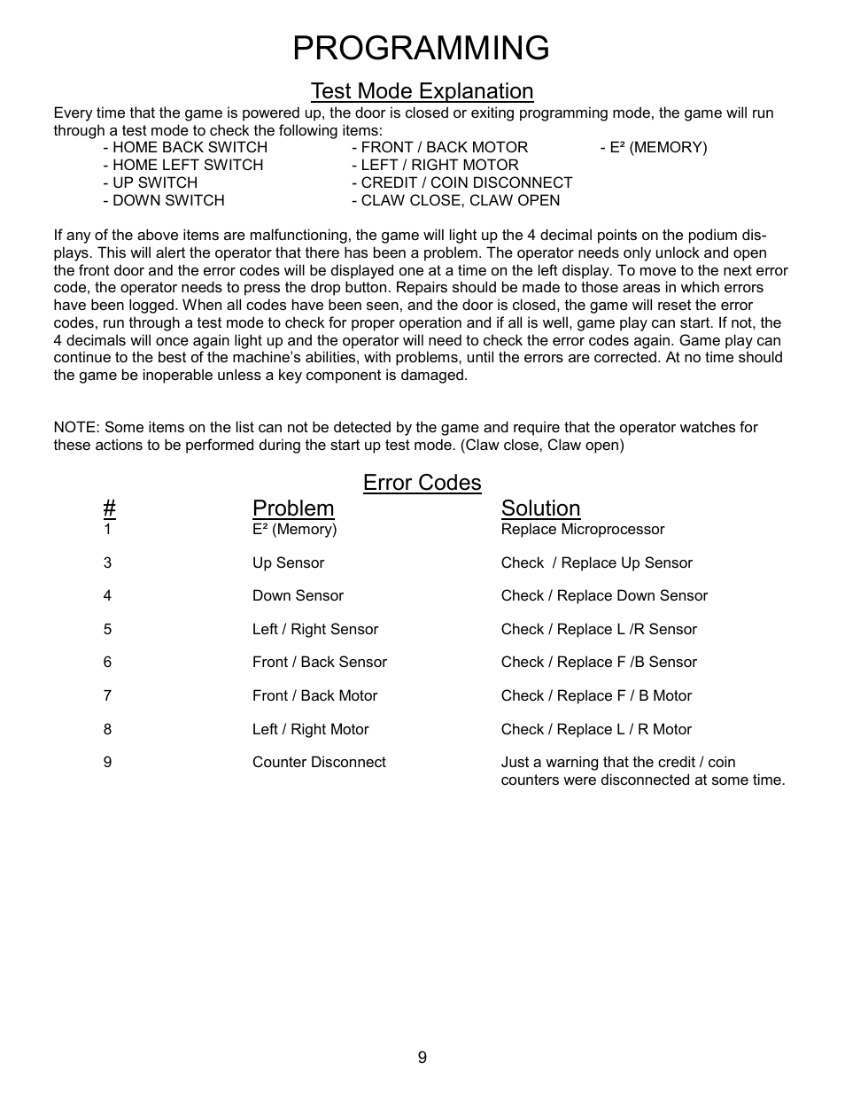 Programming, Test mode explanation, Error codes # problem solution | Pinnacle Speakers Crane WH6-120-6 User Manual | Page 9 / 40