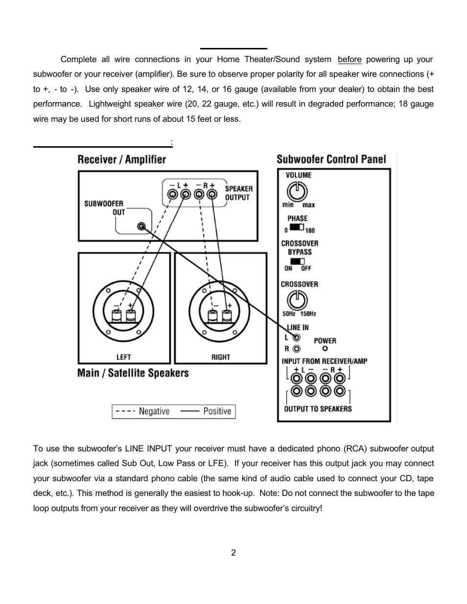 Connections, Option 1 - line input | Pinnacle Speakers 3 User Manual | Page 7 / 17