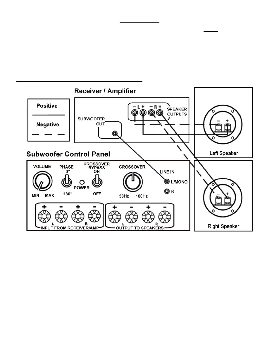 Pinnacle Speakers Rhino-Ten User Manual | Page 4 / 12