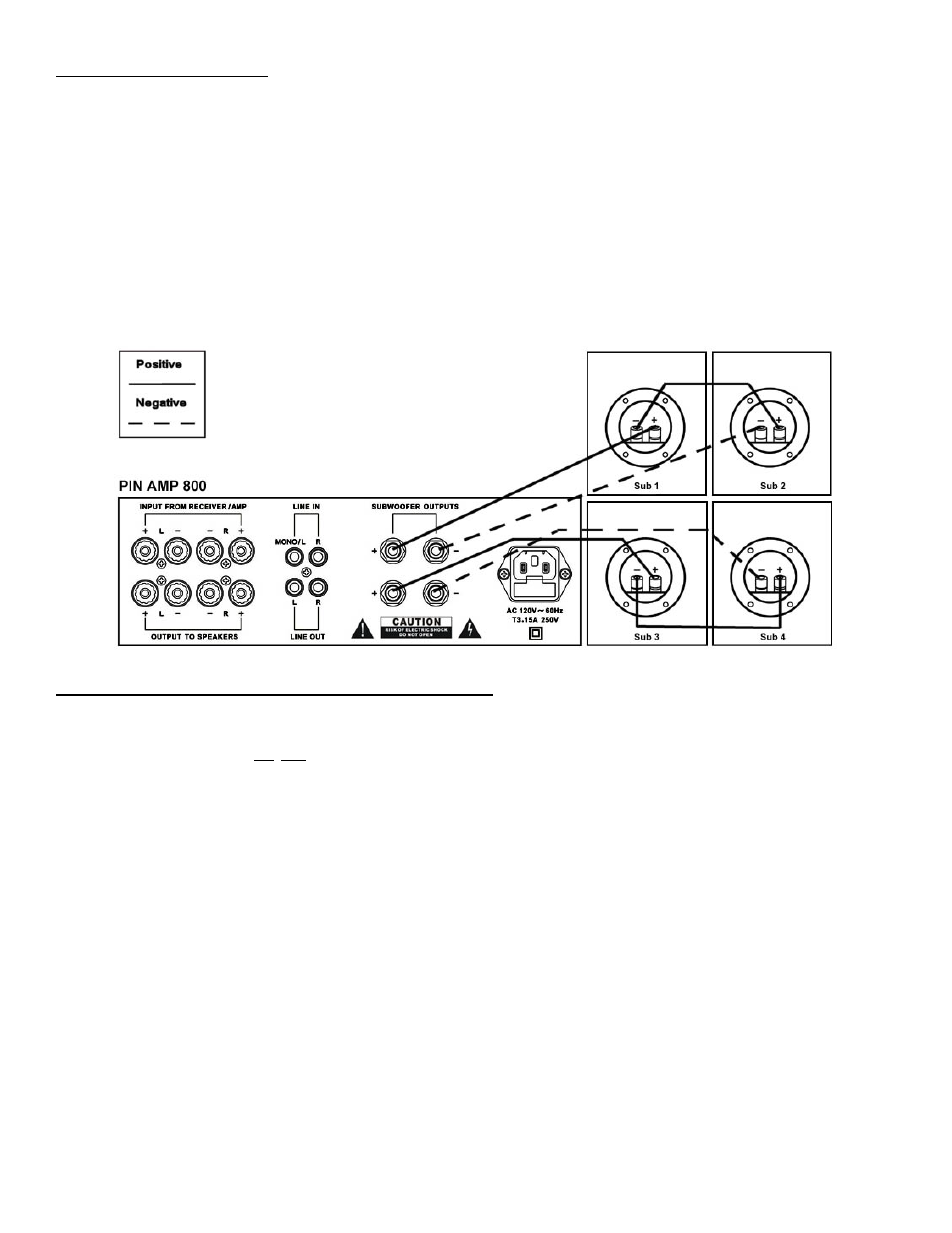 Pinnacle Speakers PIN AMP 800 User Manual | Page 6 / 12