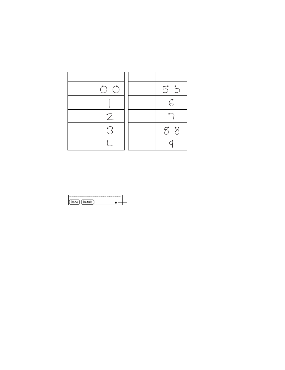 Graffiti numbers, Writing punctuation marks, Graffiti numbers writing punctuation marks | Palm IIIc User Manual | Page 40 / 246