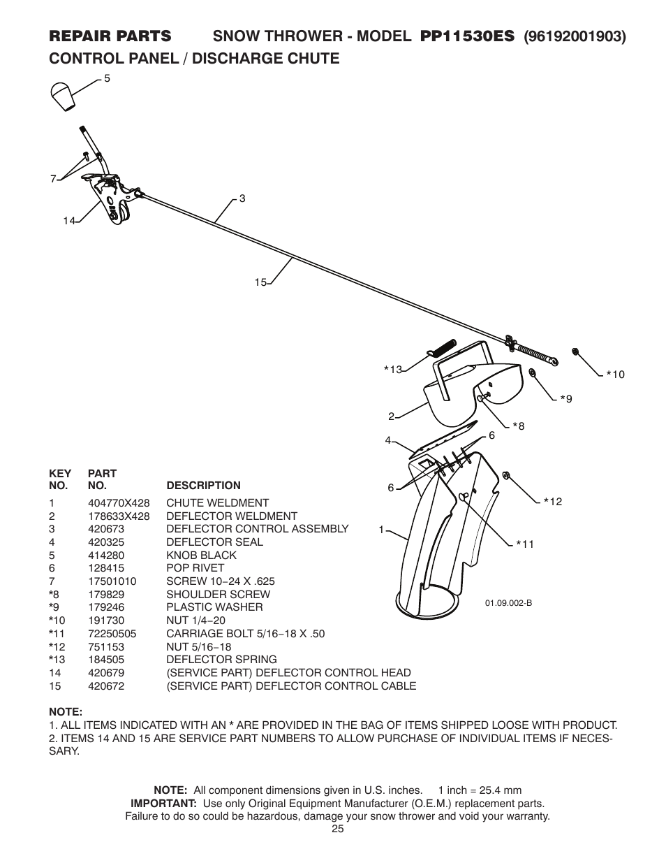Poulan 96192001903 User Manual | Page 25 / 40