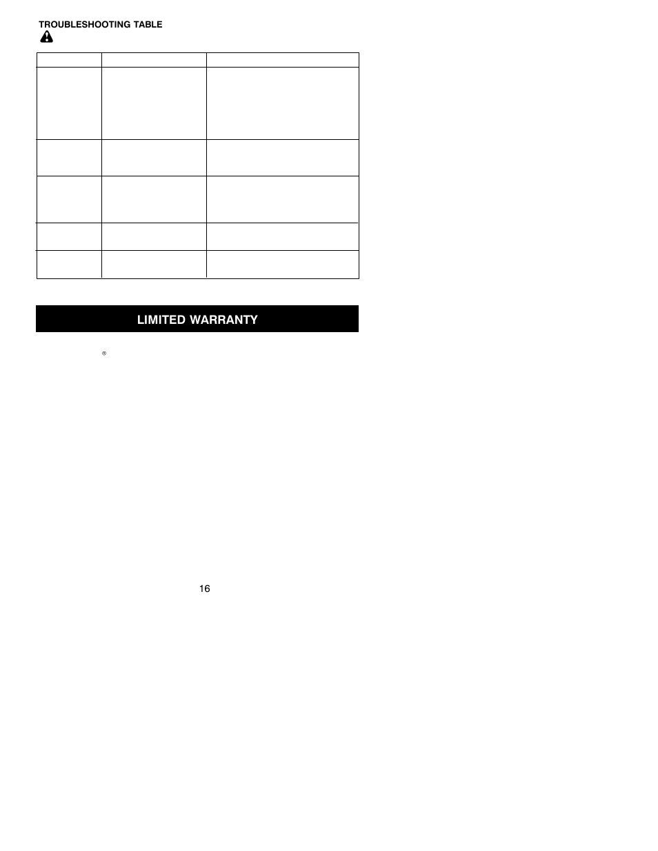 Limited warranty | Poulan 530164284 User Manual | Page 16 / 18