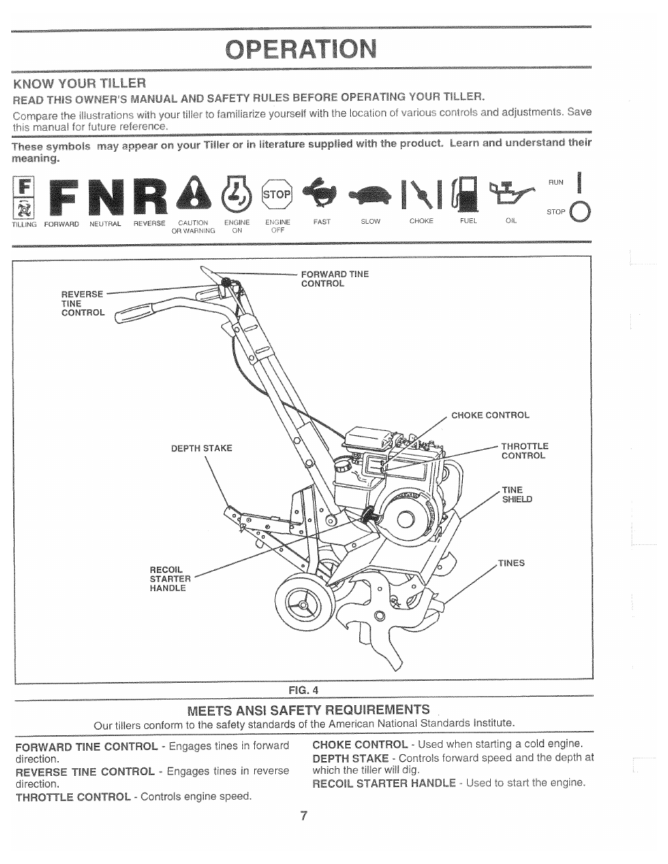 Know your tiller, Meets ansi safety requirements, I r « © © s | Poulan CHDF550B User Manual | Page 7 / 24