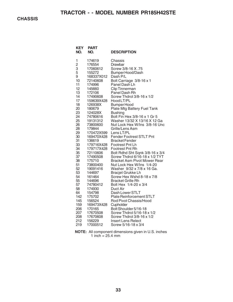 Poulan 180241 User Manual | Page 33 / 48