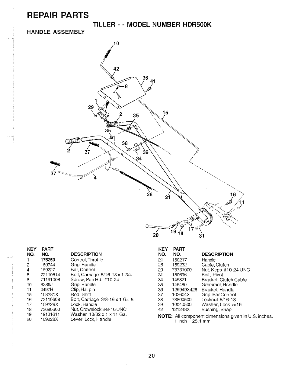 Handle assembly, Repair parts, Tiller » - model number hdr500k | Poulan 175668 User Manual | Page 20 / 28