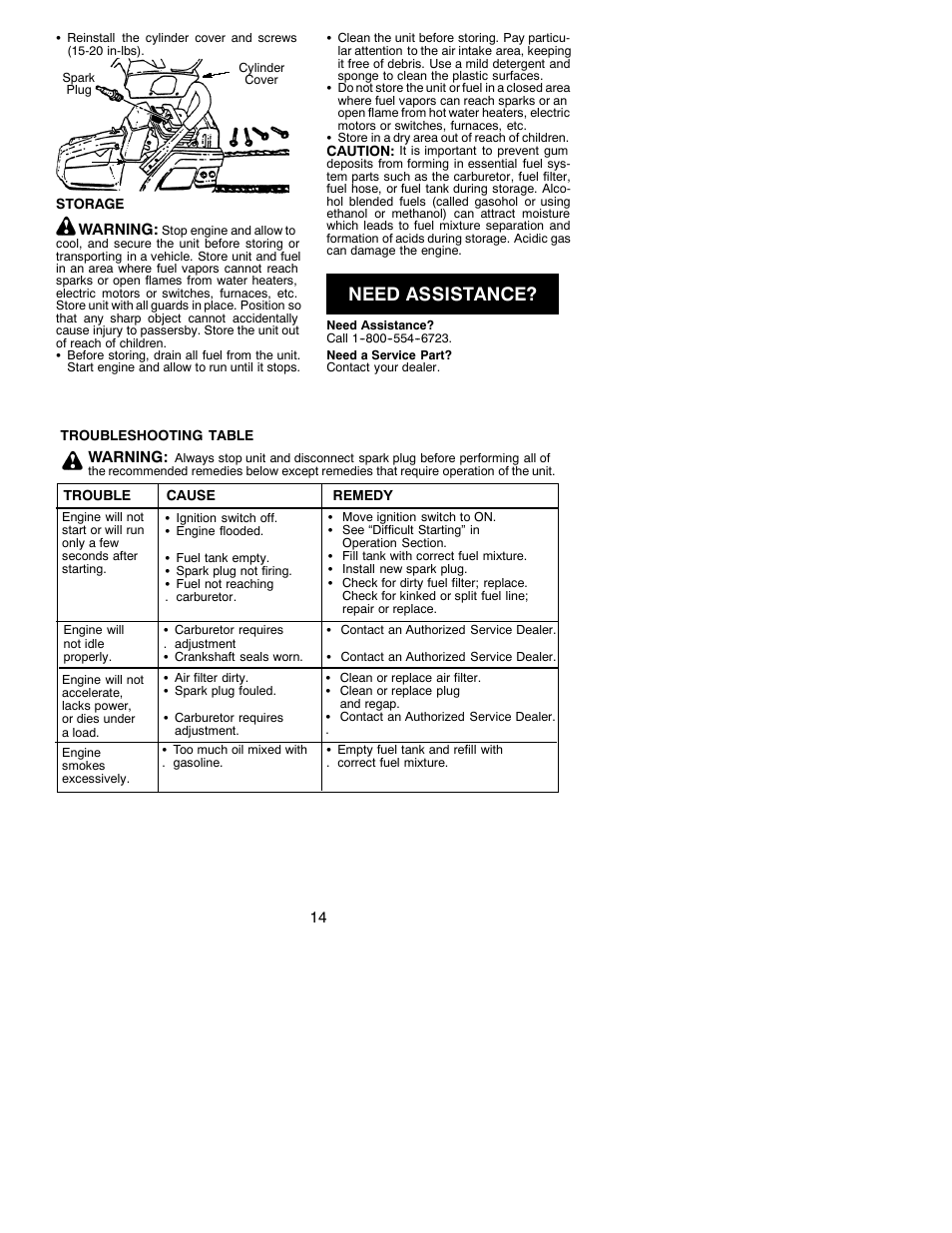 Need assistance | Poulan 530088788 User Manual | Page 14 / 16
